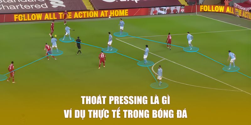Thoát Pressing Là Gì - Bí Kíp Làm Chủ Trận Đấu Bóng Đá